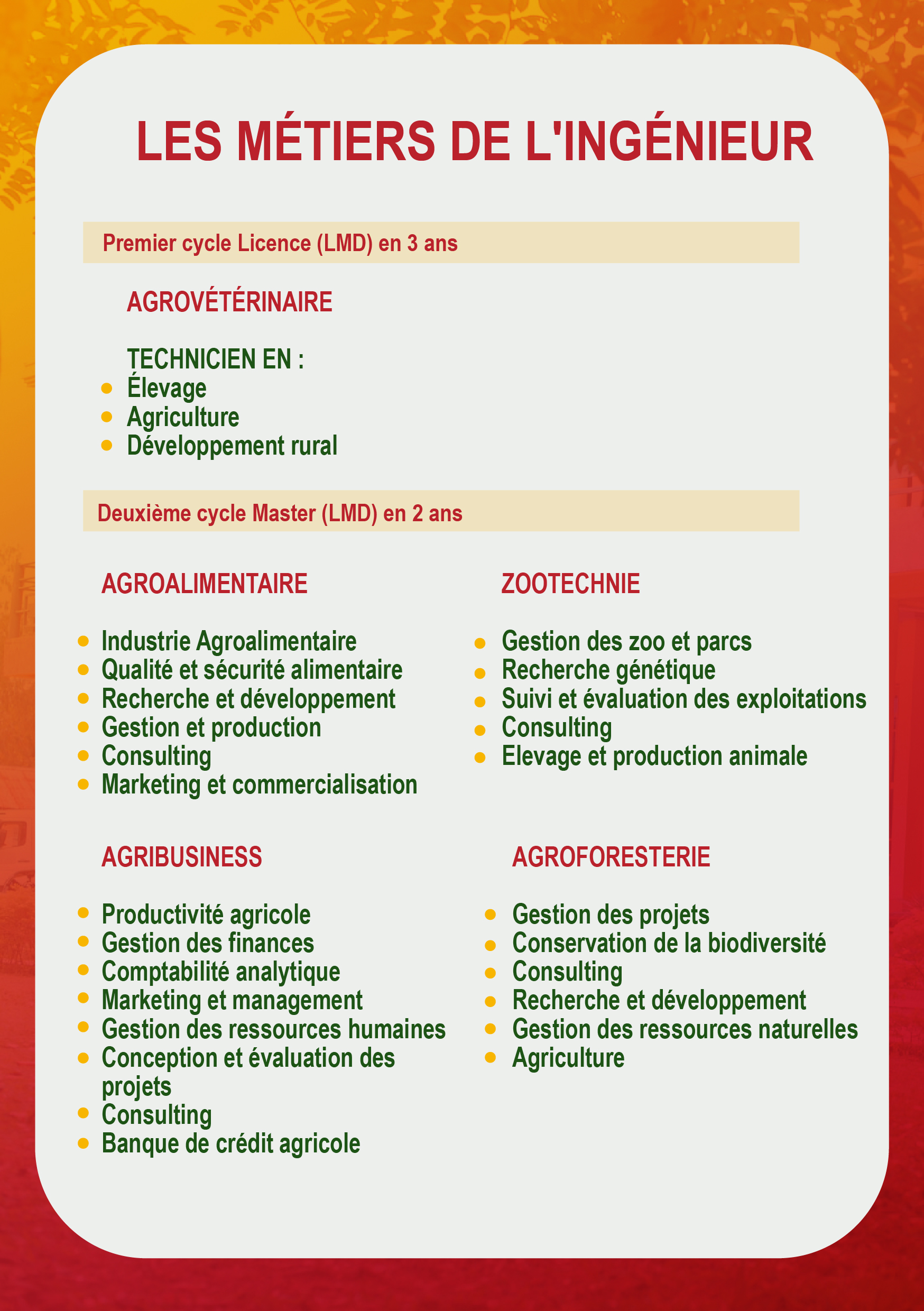 PREMIER CONCOURS D’ADMISSION À LA FACULTÉ DES SCIENCES AGRONOMIQUES ET VÉTÉRINAIRES (FSAV) DE L’UNIVERSITÉ LOYOLA DU CONGO (ULC)